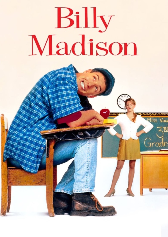 Billy Madison (2015) Fan Casting on myCast