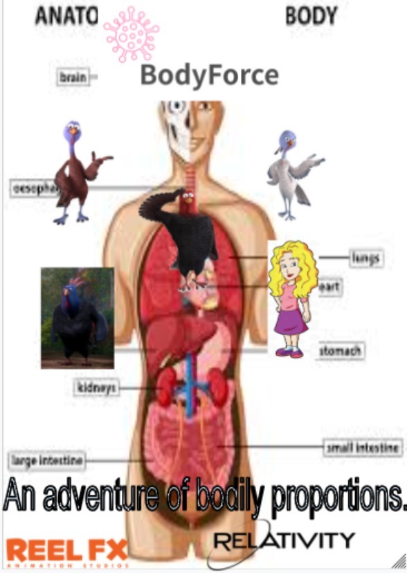 BodyForce
