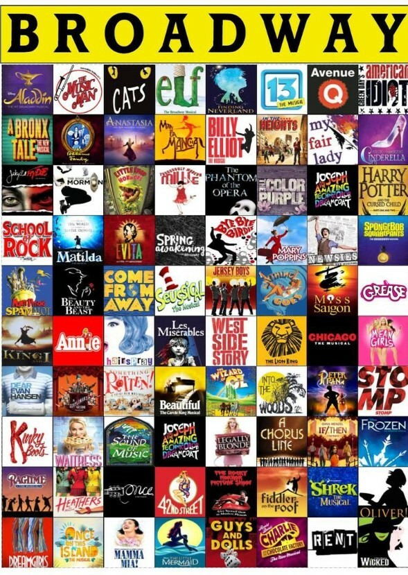 Broadway Musicals that needs a movie adaptations
