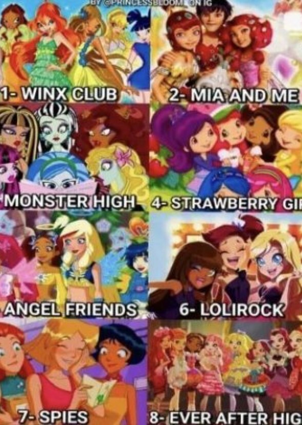 Cartoon characters good to evil