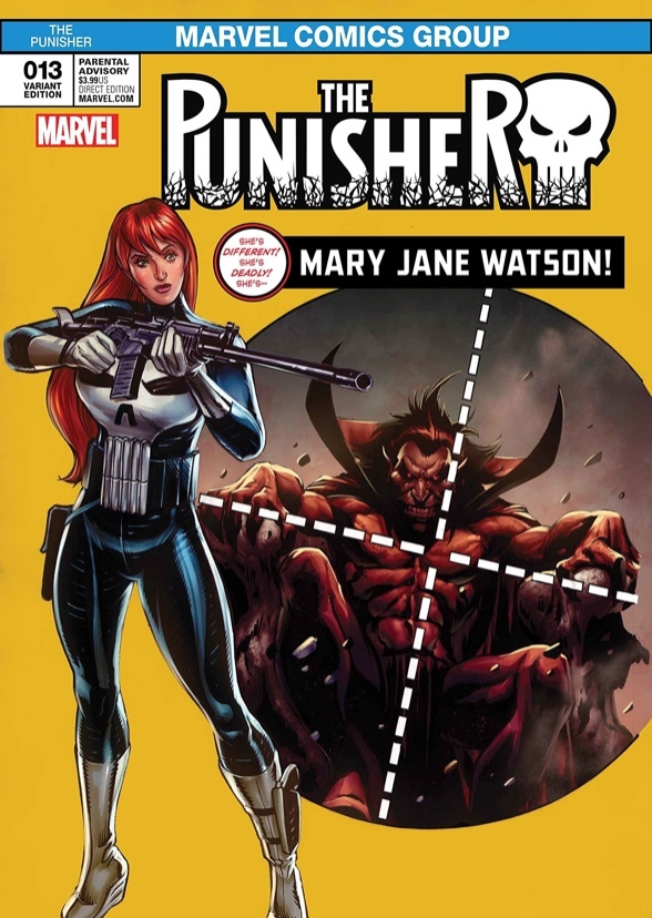 Characters Mary Jane should dress as on comic covers