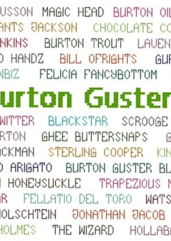 Characters Sorted by Aliases
