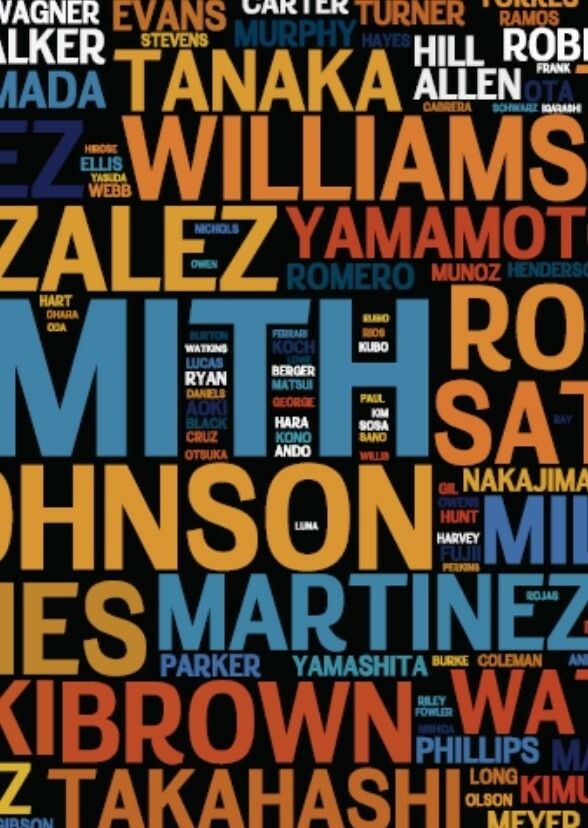 Characters Sorted by Last Name