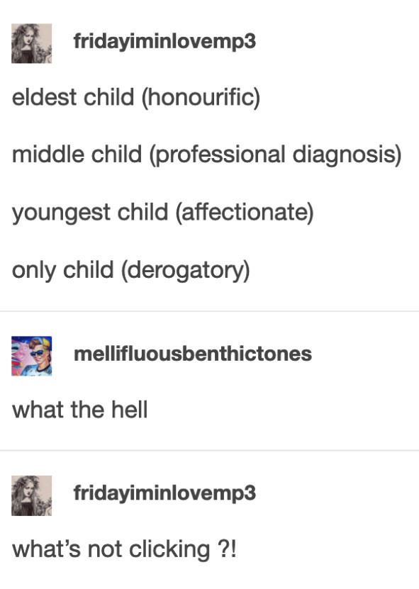 Characters Sorted By Sibling Order