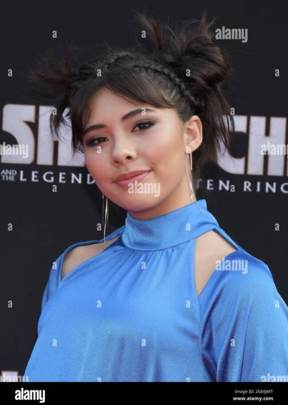 Characters that i want xochitl Gomez To Play