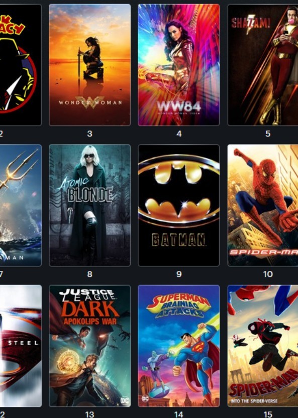 Comic Book Performances Ranked Fan Casting on myCast