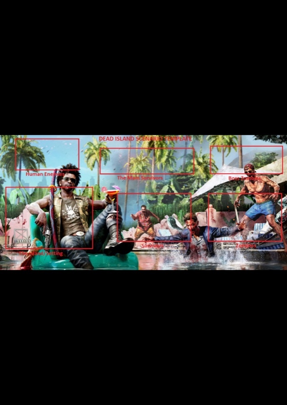 Nathanewing’s Dead Island scenario template