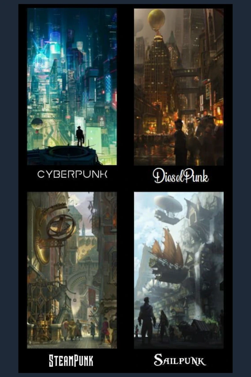 directors who could work on the Alternative Future Genre