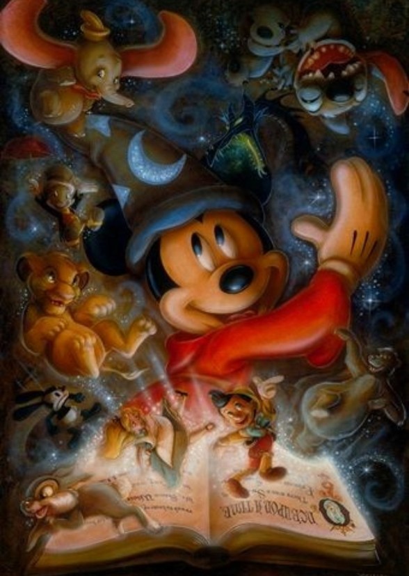 Disney Timeline 
