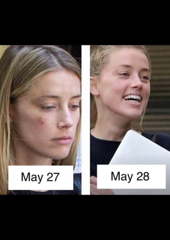 Domestic Abusers
