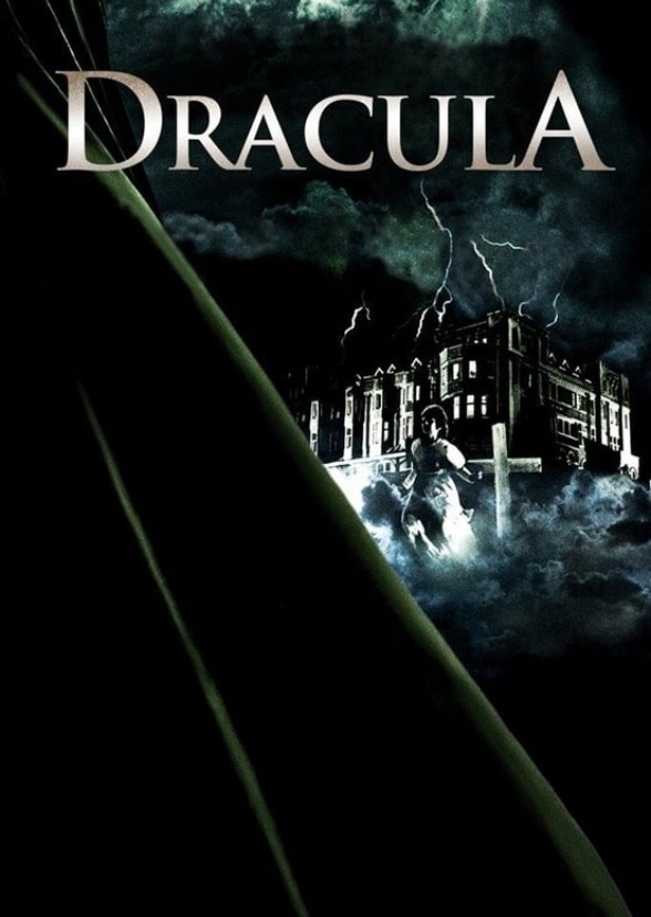 DRACULA by Bram Stoker