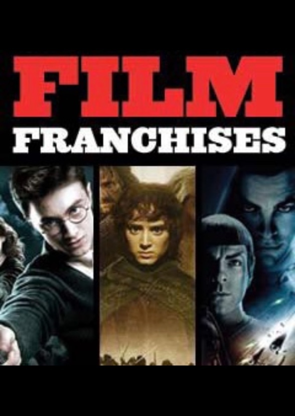 Face Claims Film Franchises Fan Casting On Mycast