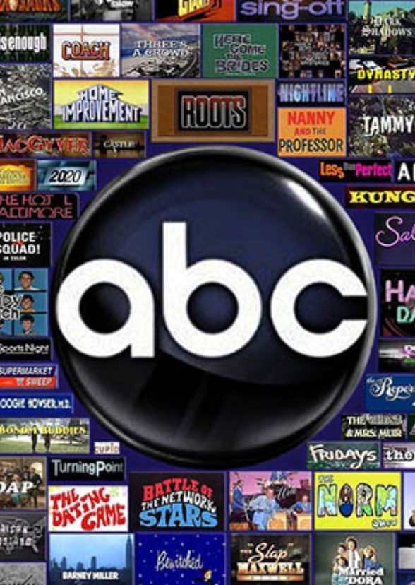 Face Claims Sorted by ABC Shows