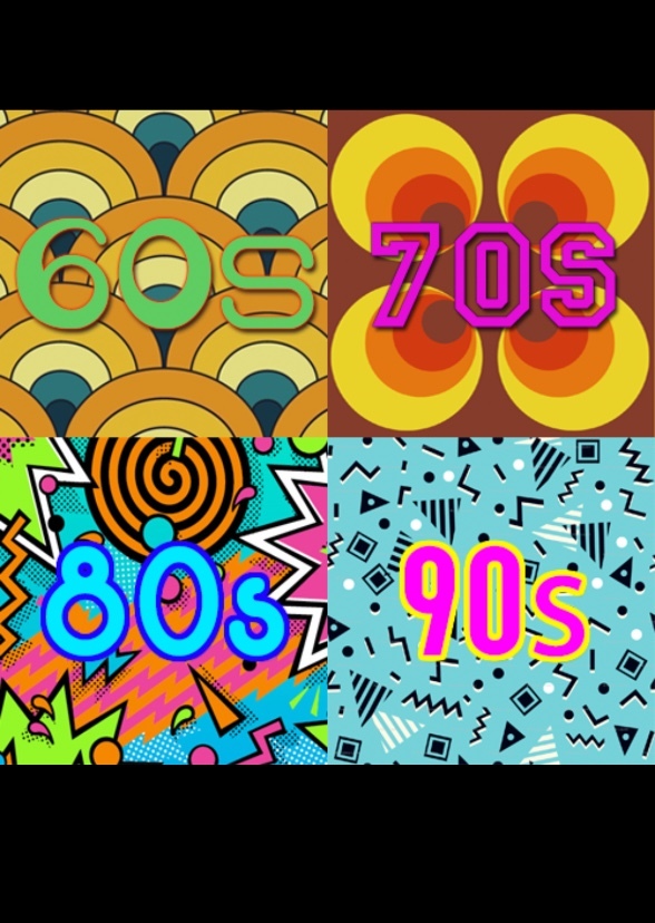 Face Claims sorted by Birth Decade