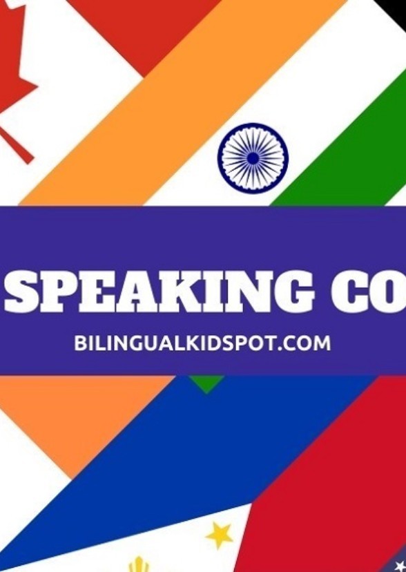 Face Claims Sorted by English-Speaking Countries