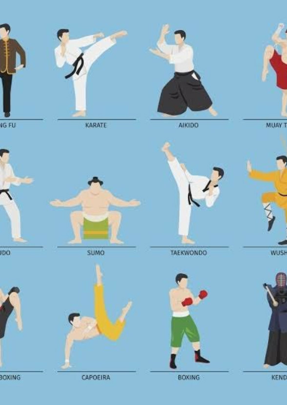 Face Claims Sorted by Martial Arts