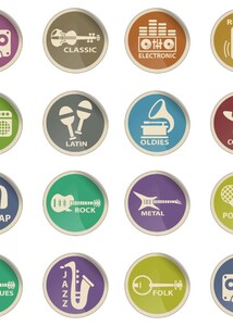 Jazz in Face Claims Sorted by Music Genres