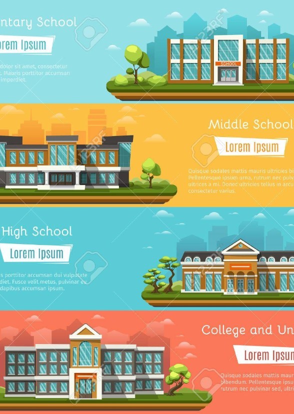 Face Claims Sorted by School Types