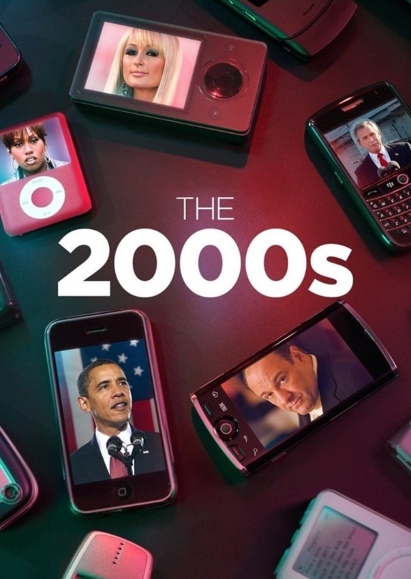 Face Claims Sorted by the 2000s