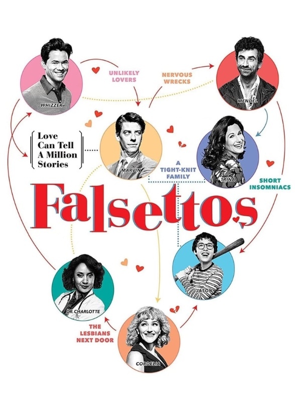 Falsettos (2024)