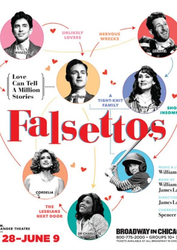 Falsettos