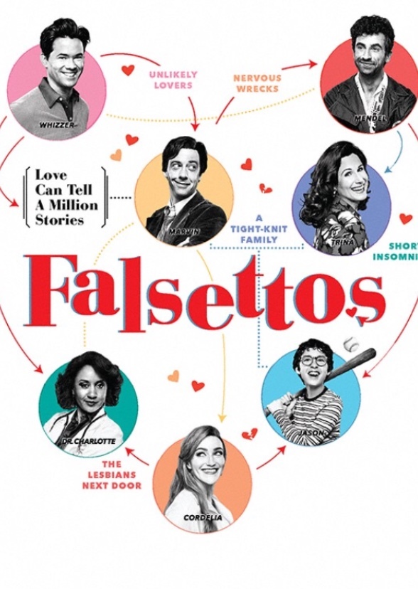 Falsettos (Genderswap)