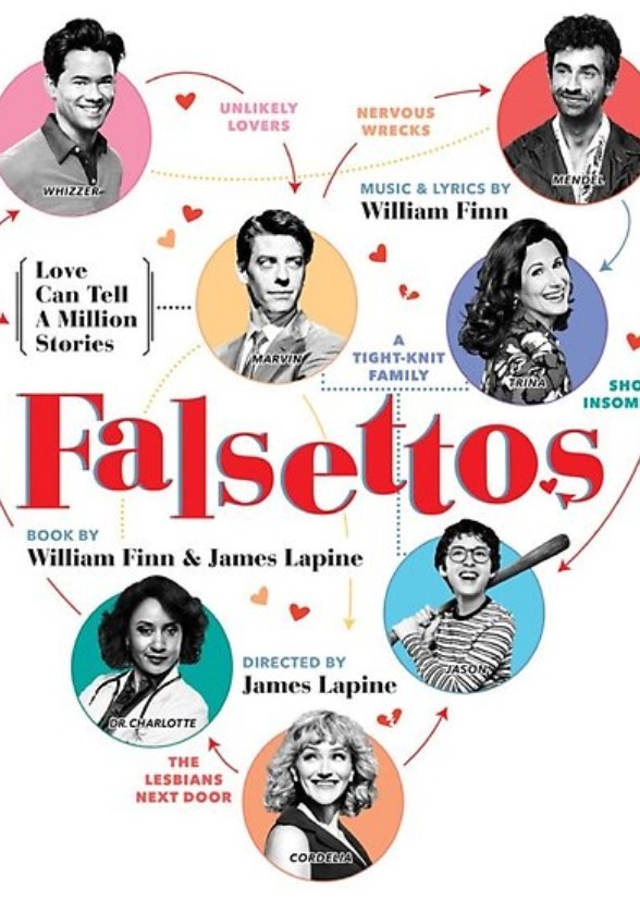 Falsettos (Movie)