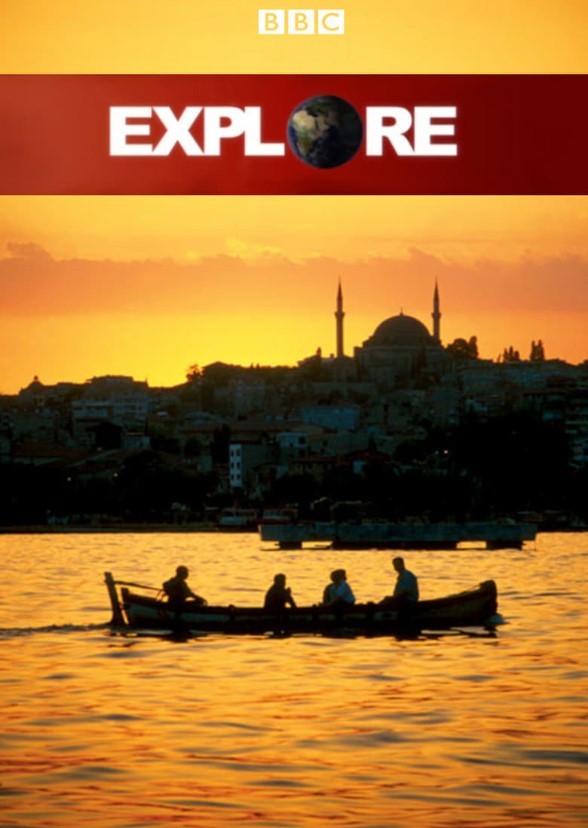 Famous Explorers
