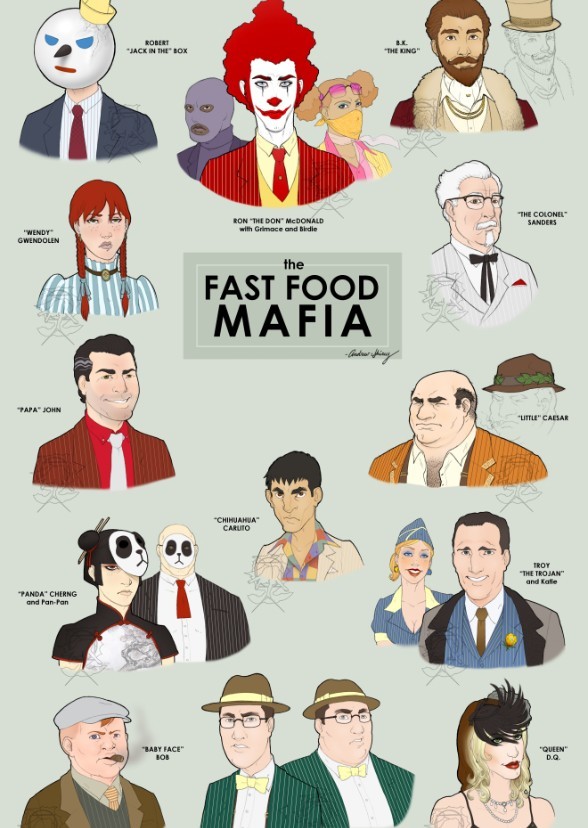 Fast Food Mafia 