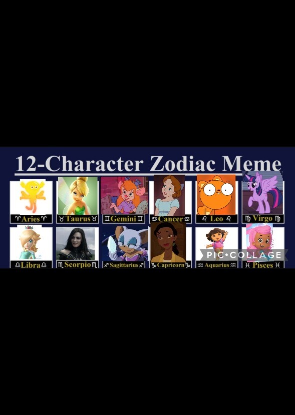 Female Character Zodiac Meme