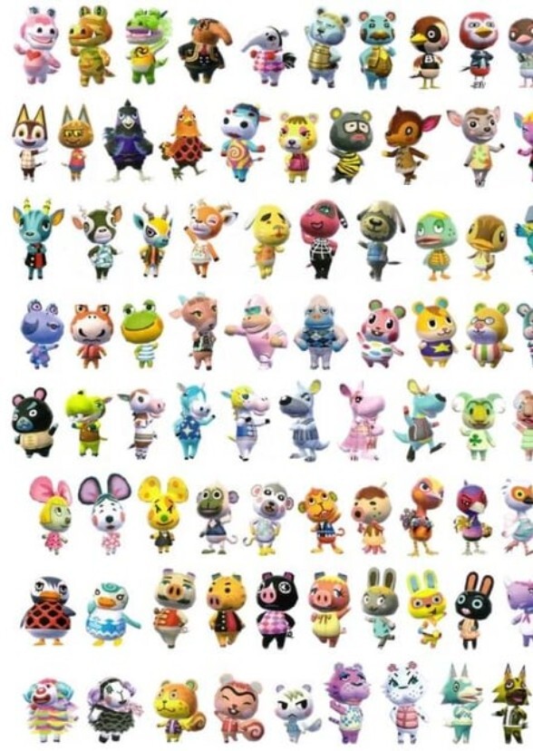 Fictional Characters by which Animal Crossing Villagers would be on their Island
