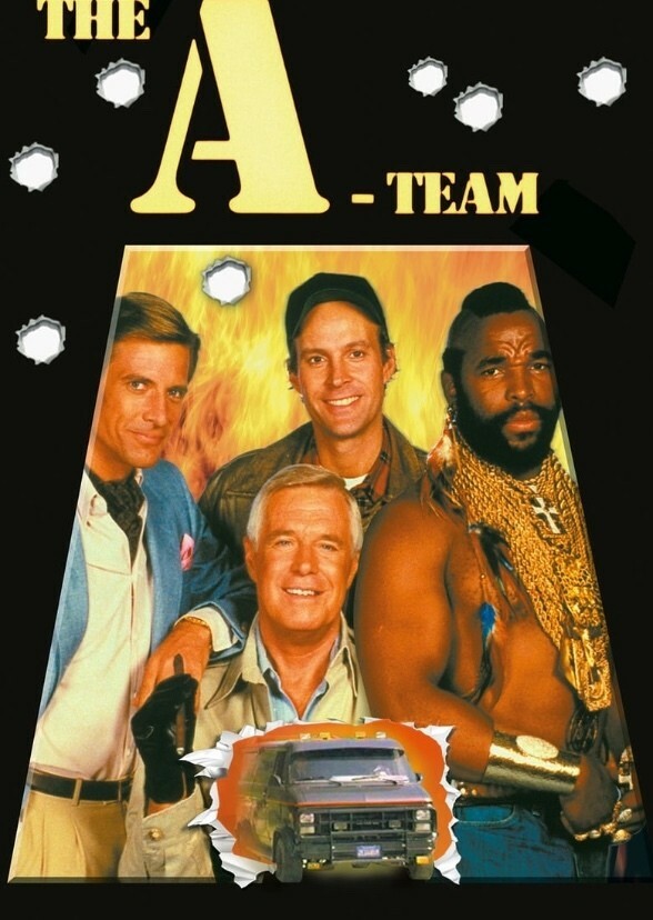 Fictional Characters Sorted by Groups