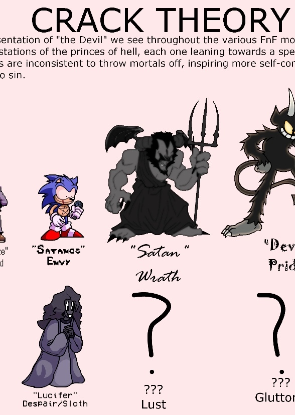FNF: Satanic Mix