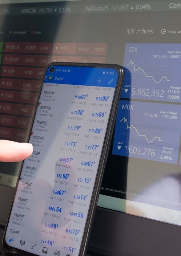 FOREX API ON ELK LAYER