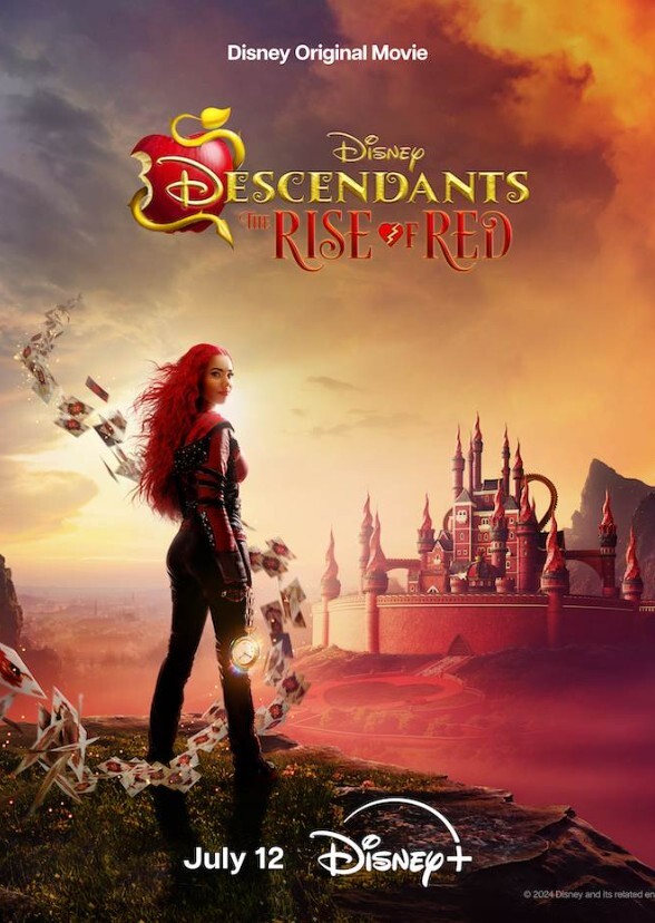 Future Characters for cast of Descendants franchise?