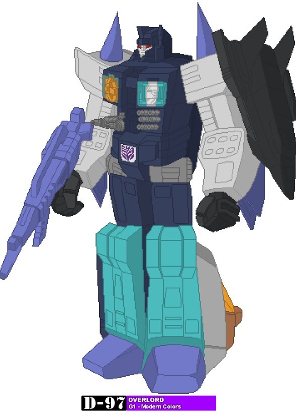 Future Voice Actors Of Overlord In Transformers 87.