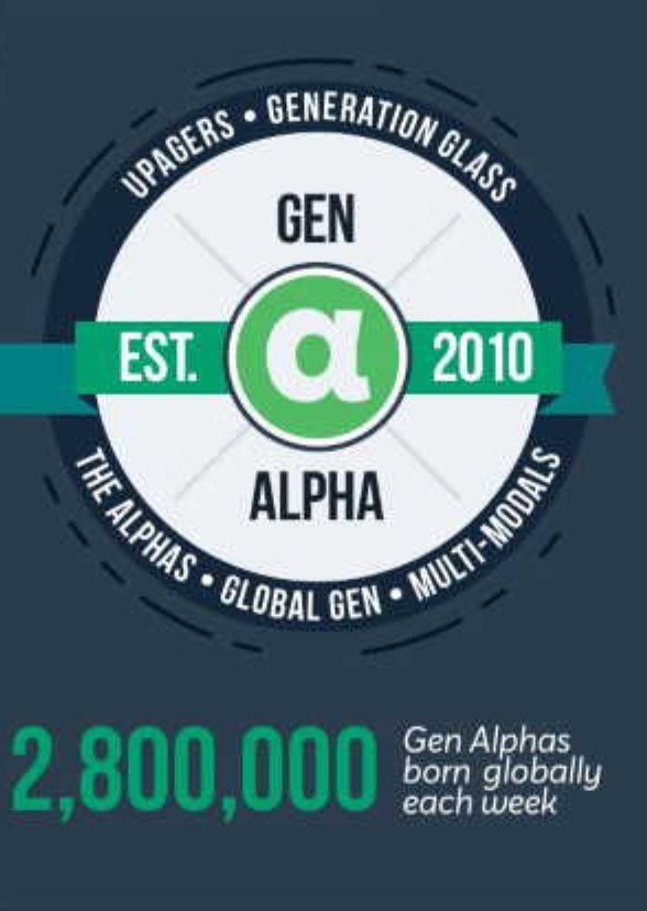 Generation Alpha Face Claims