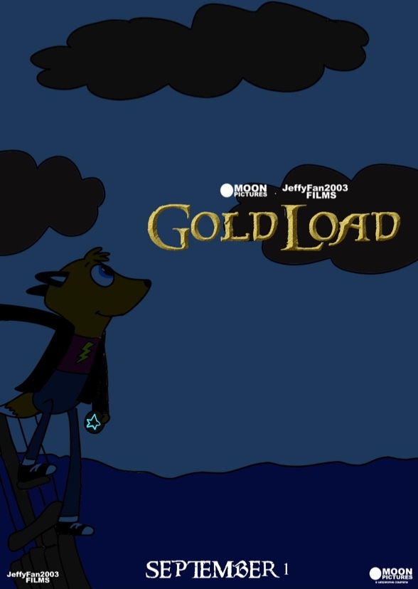 GoldLoad