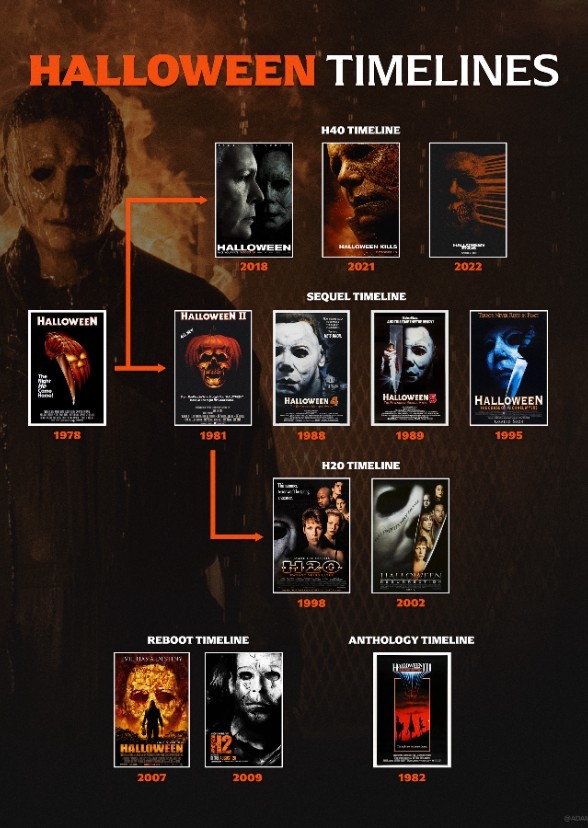 Halloweenverse 