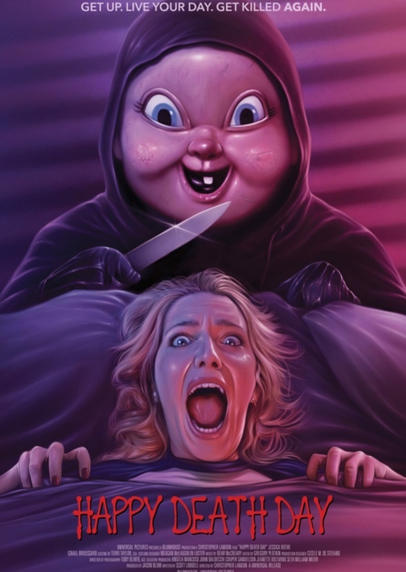 Happy Death Day (1977) Fan Casting on myCast