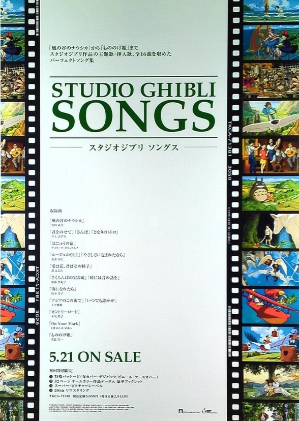 History Of Studio Ghibli