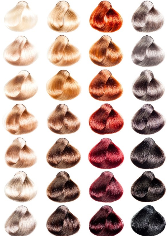 Hottest people by hair colour