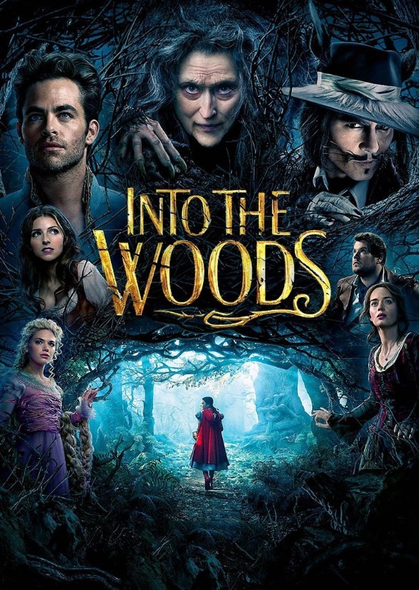 Into The Woods 21 Remake Fan Casting On Mycast