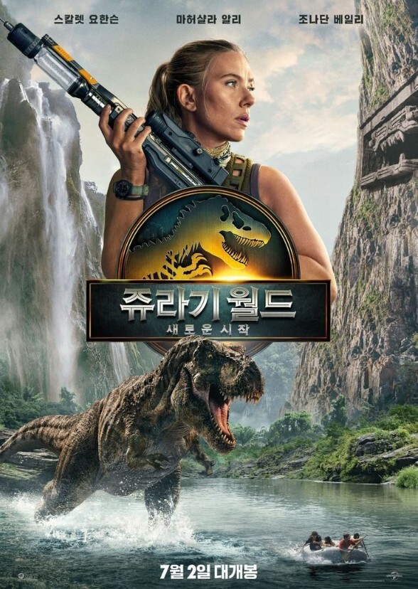 Jurassic World Rebirth (2025)