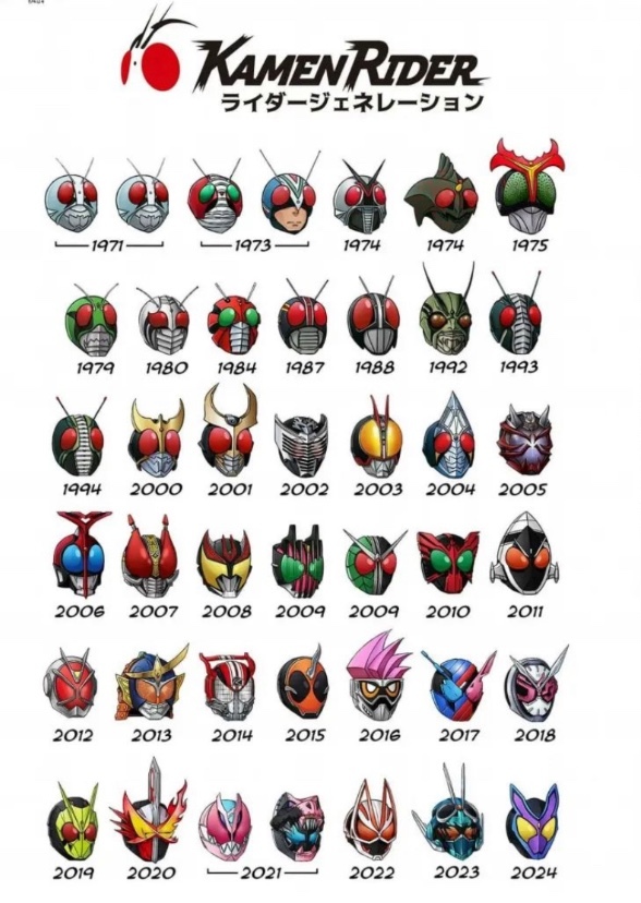Kamen Rider Gorgeous Climax