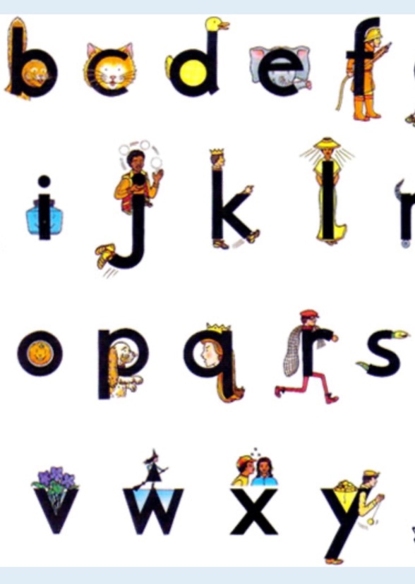 Letterland