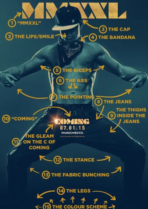 Magic Mike XXL (1975)