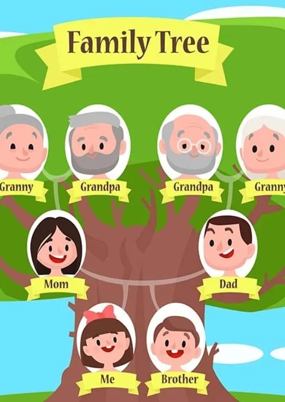 Make A Family With Random Characters
