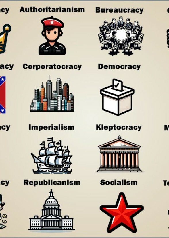 Make Your Own Government
