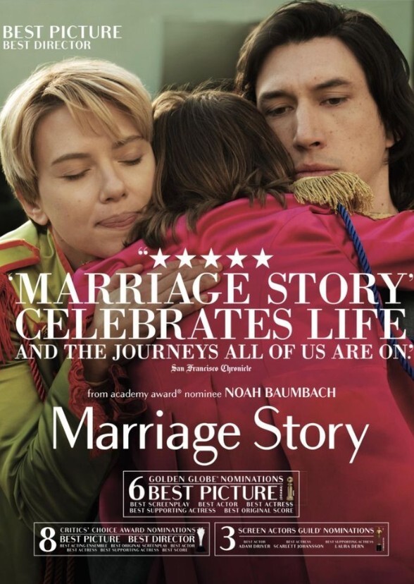 Marriage Story (2029)